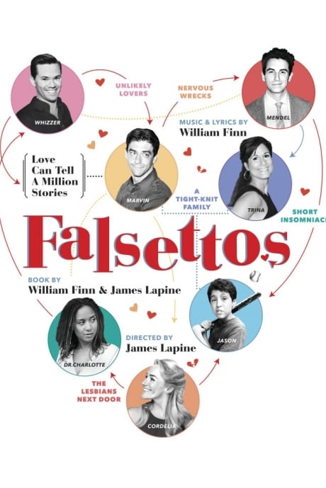 Christian Borle et Andrew Rannells à l’affiche de Falsettos